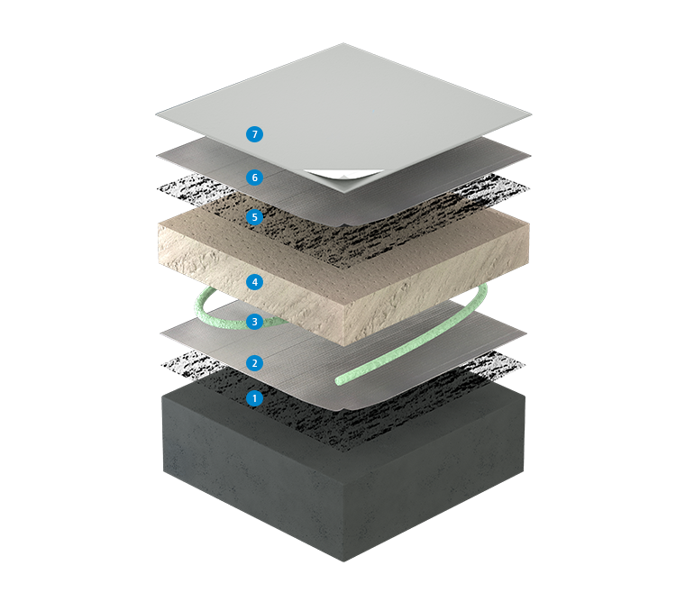 Triflex ProTect warm roof system build-up